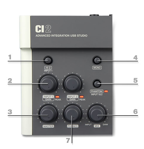 CI2 | Steinberg